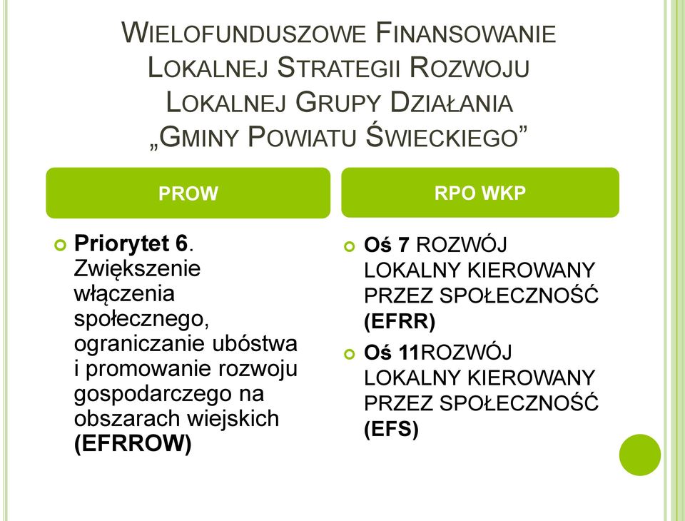 Zwiększenie włączenia społecznego, ograniczanie ubóstwa i promowanie rozwoju gospodarczego