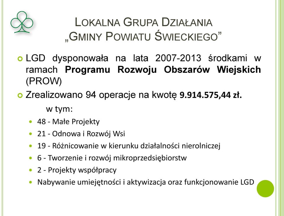 w tym: 48 - Małe Projekty 21 - Odnowa i Rozwój Wsi 19 - Różnicowanie w kierunku działalności nierolniczej 6