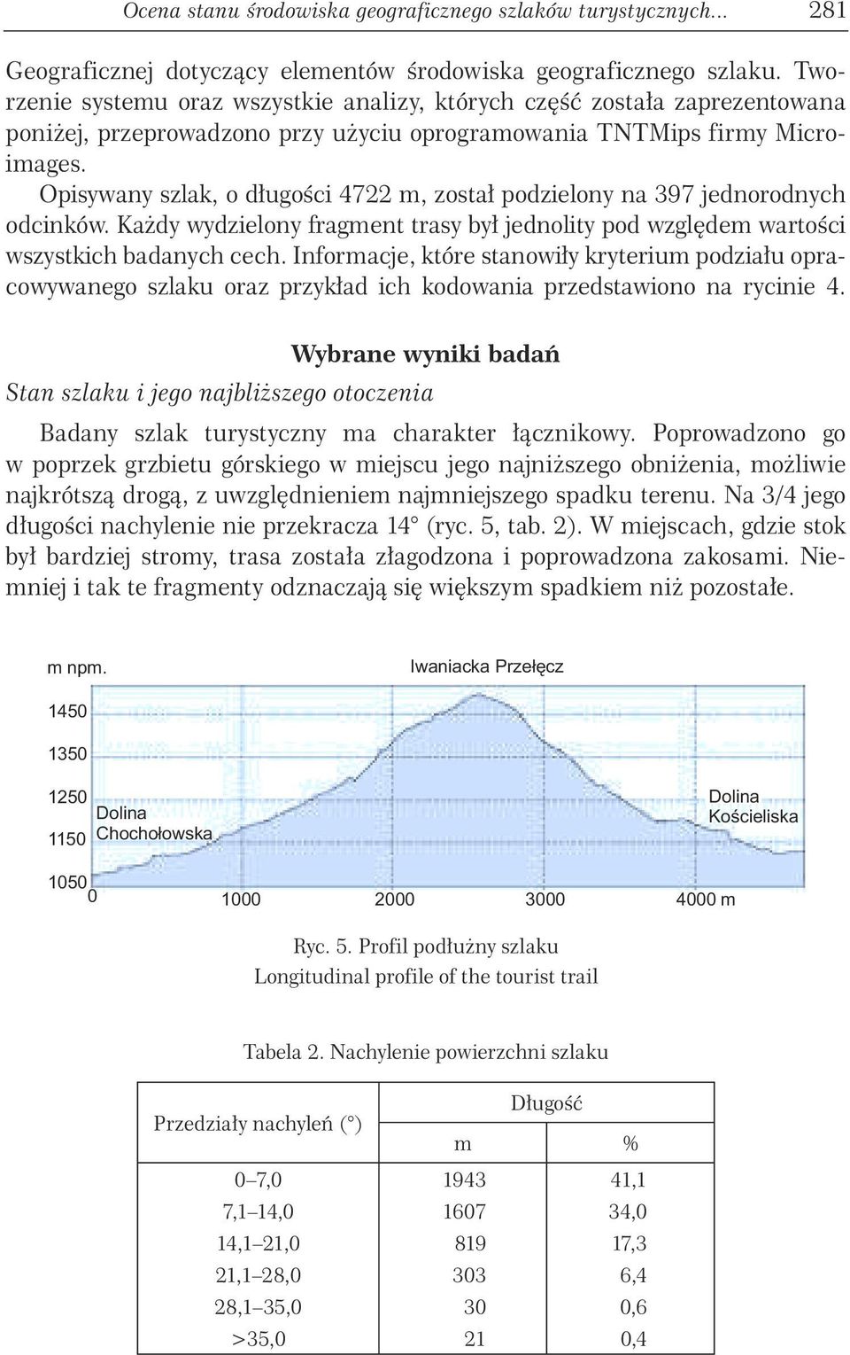 Opisywany szlak, o długości 4722 m, został podzielony na 397 jednorodnych odcinków. KaŜdy wydzielony fragment trasy był jednolity pod względem wartości wszystkich badanych cech.