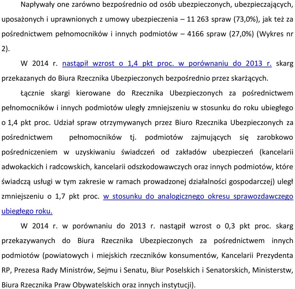 skargi kierowane do Rzecznika Ubezpieczonych za pośrednictwem pełnomocników i innych podmiotów uległy zmniejszeniu w stosunku do roku ubiegłego o 1,4 pkt proc Udział spraw otrzymywanych przez Biuro