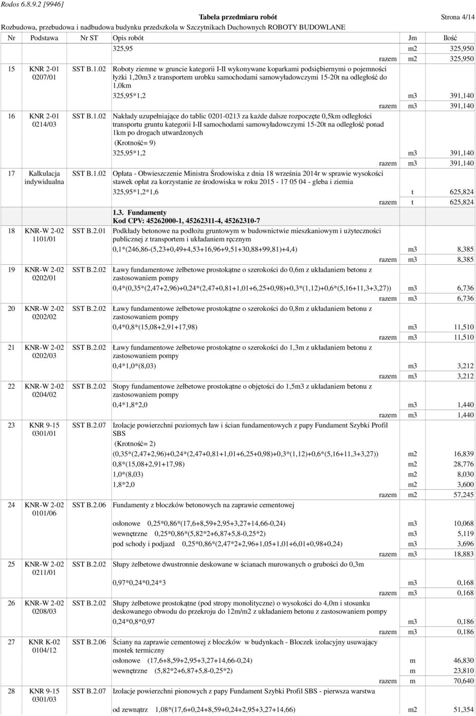 325,950 razem m2 325,950 Roboty ziemne w gruncie kategorii I-II wykonywane koparkami podsiębiernymi o pojemności łyżki 1,20m3 z transportem urobku samochodami samowyładowczymi 15-20t na odległość do