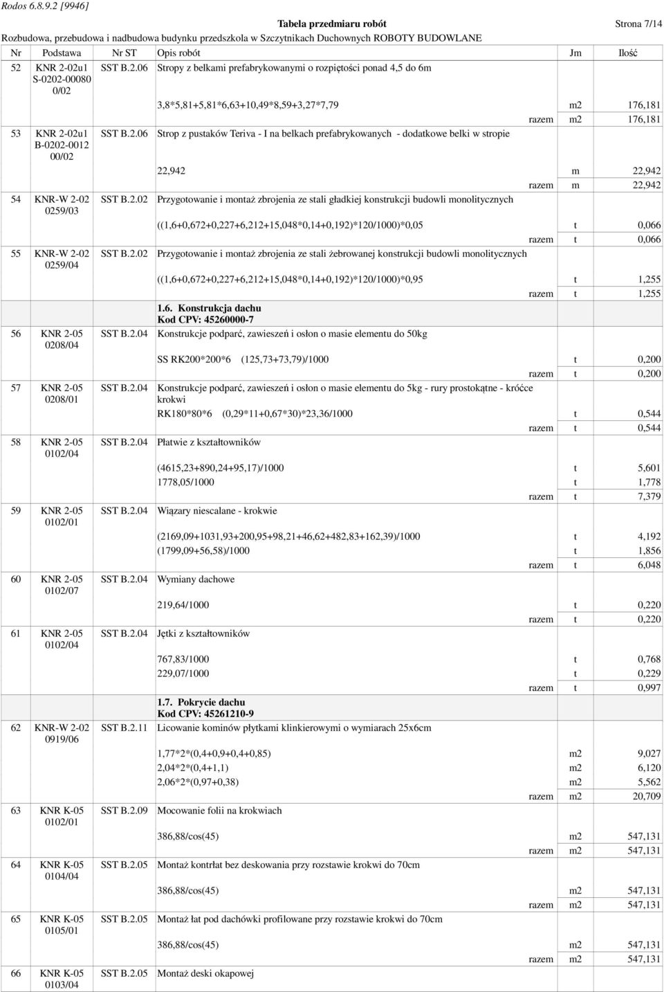 2.05 SST B.2.05 SST B.2.05 Stropy z belkami prefabrykowanymi o rozpiętości ponad 4,5 do 6m 3,8*5,81+5,81*6,63+10,49*8,59+3,27*7,79 m2 176,181 razem m2 176,181 Strop z pustaków Teriva - I na belkach