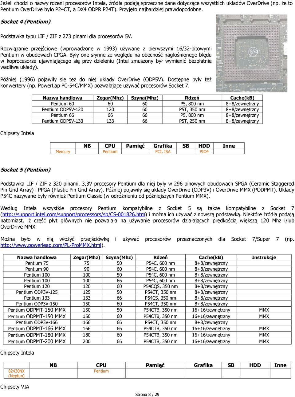 Rozwiązanie przejściowe (wprowadzone w 1993) używane z pierwszymi 16/32-bitowymi Pentium w obudowach CPGA.