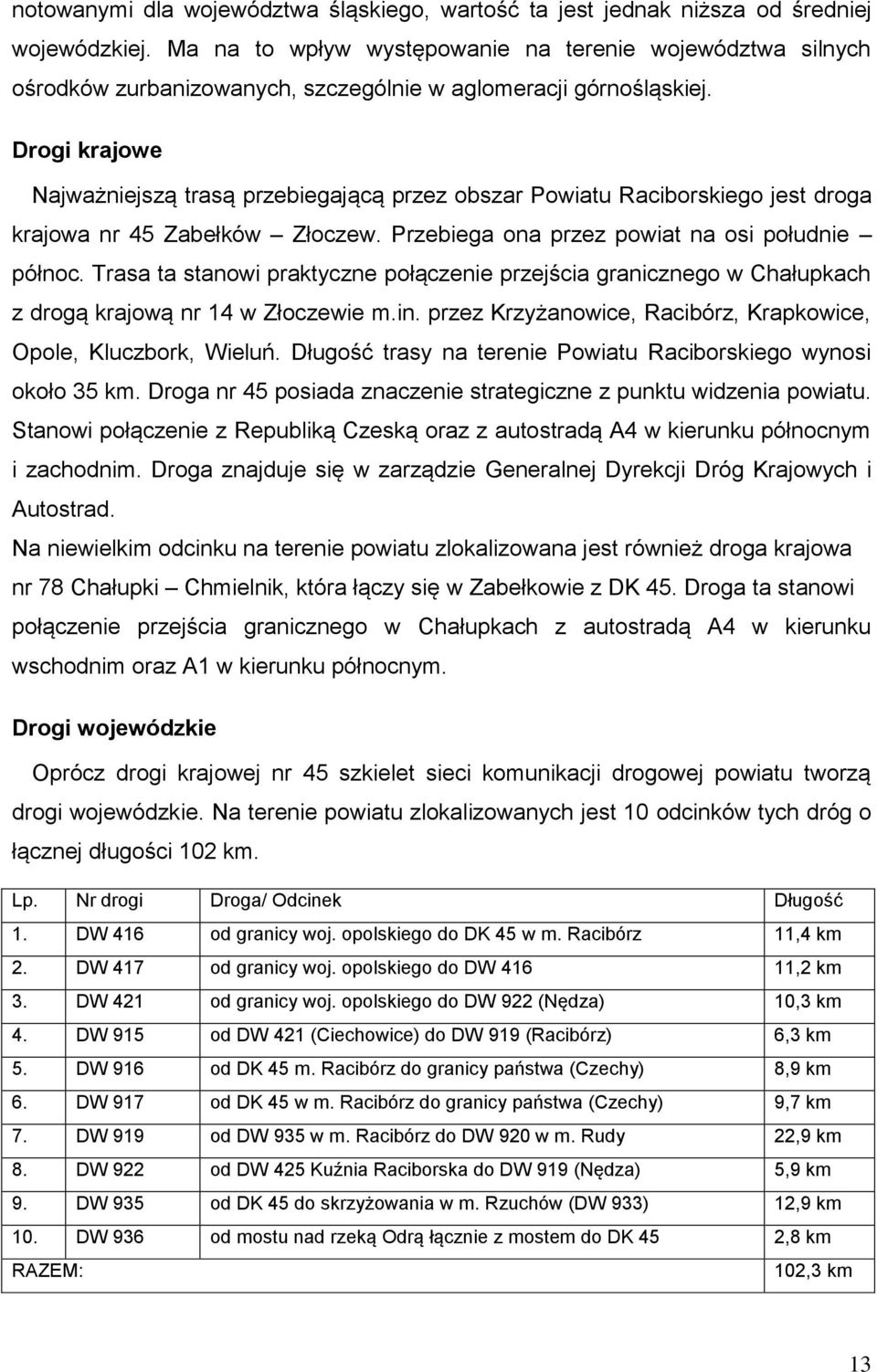 Drogi krajowe Najważniejszą trasą przebiegającą przez obszar Powiatu Raciborskiego jest droga krajowa nr 45 Zabełków Złoczew. Przebiega ona przez powiat na osi południe północ.