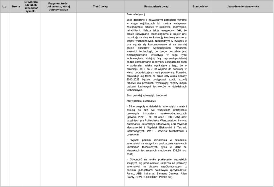 Niezbędnym w związku z tym wydaje się koncentrowanie sił na wąskiej grupie obszarów wymagających rozwiązań wysokich technologii, do czego potrzebne jest zintensyfikowanie inwestycji w tego typu