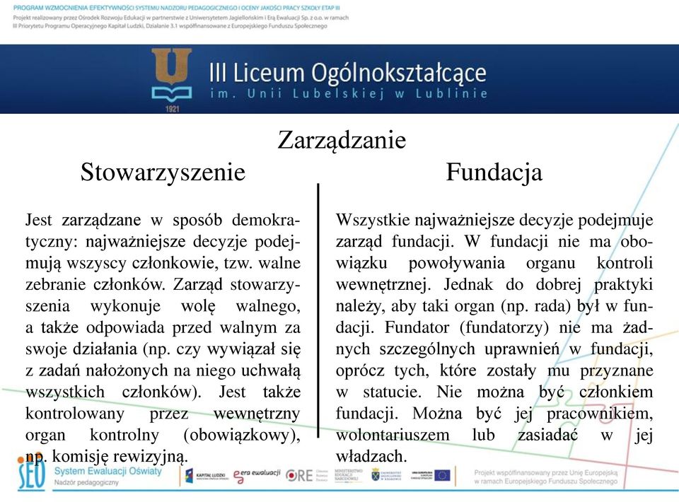 Jest także kontrolowany przez wewnętrzny organ kontrolny (obowiązkowy), np. komisję rewizyjną. Wszystkie najważniejsze decyzje podejmuje zarząd fundacji.