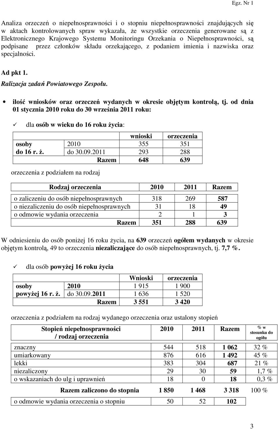 ilość wniosków oraz orzeczeń wydanych w okresie objętym kontrolą, tj.