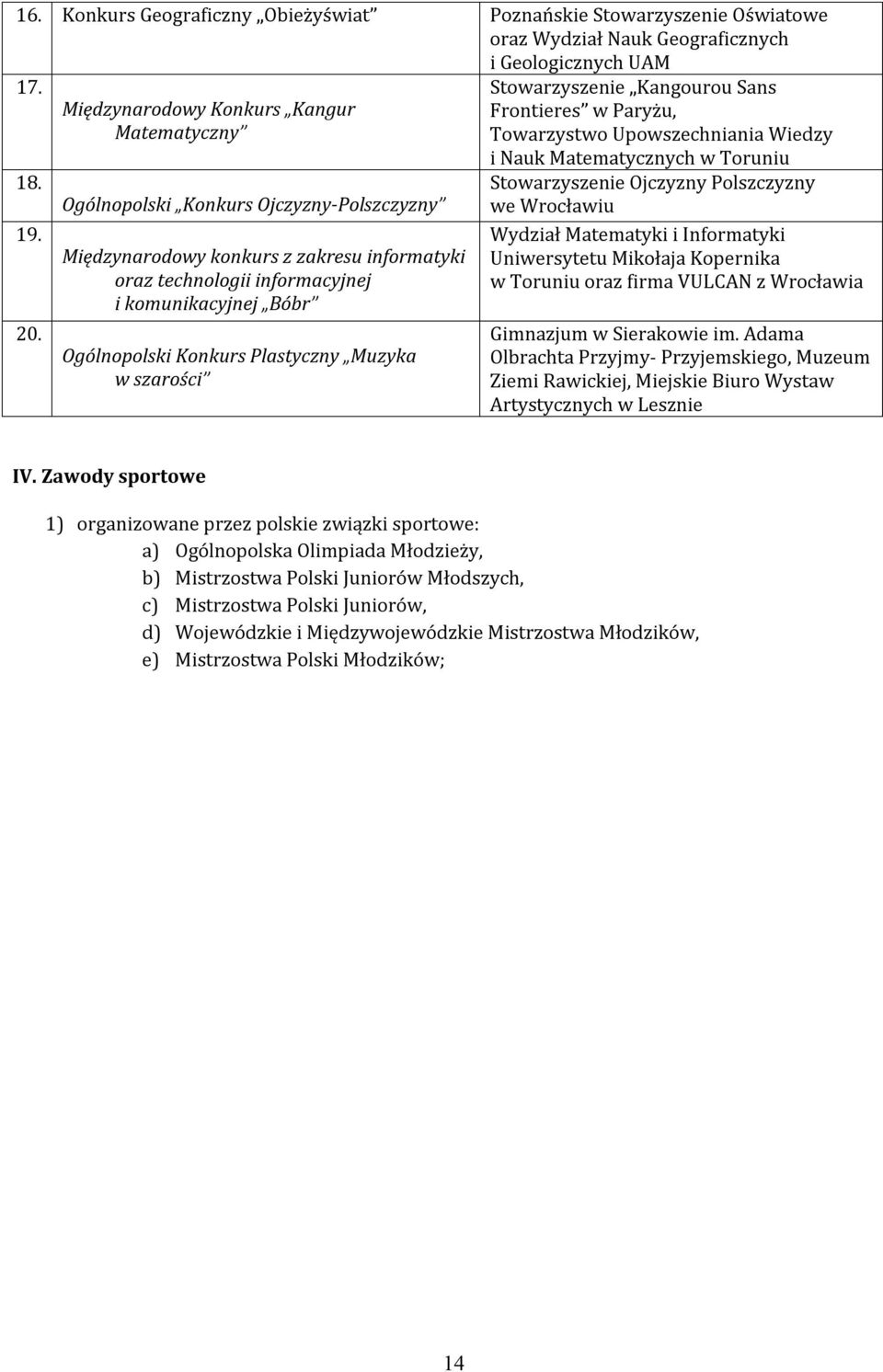 Konkurs Plastyczny Muzyka w szarości Stowarzyszenie Kangourou Sans Frontieres w Paryżu, Towarzystwo Upowszechniania Wiedzy i Nauk Matematycznych w Toruniu Stowarzyszenie Ojczyzny Polszczyzny we