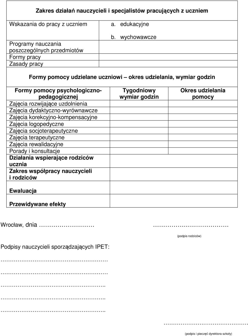 korekcyjno-kompensacyjne Zajęcia logopedyczne Zajęcia socjoterapeutyczne Zajęcia terapeutyczne Zajęcia rewalidacyjne Porady i konsultacje Działania wspierające rodziców ucznia Zakres współpracy