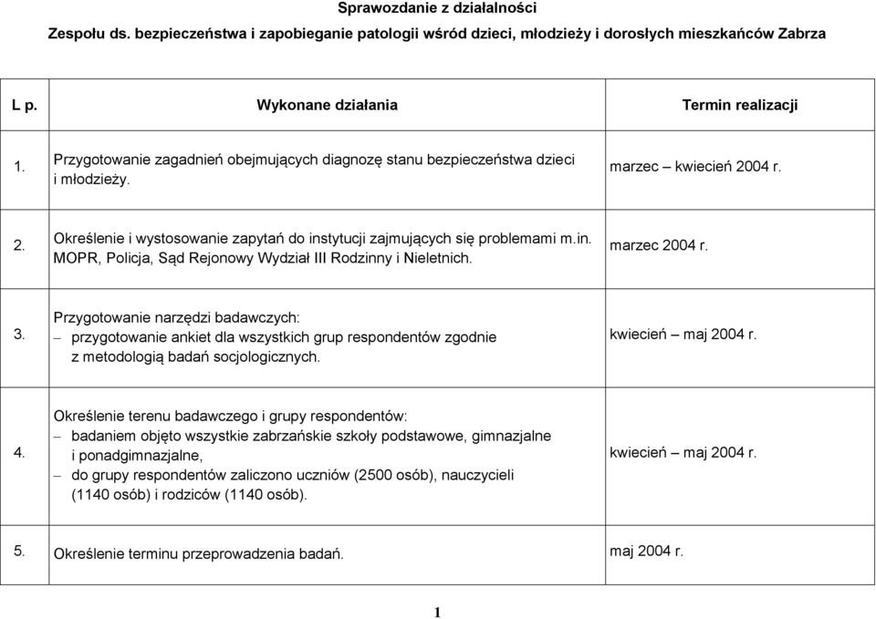 tytucji zajmujących się problemami m.in. MOPR, Policja, Sąd Rejonowy Wydział III Rodzinny i Nieletnich. marzec 2004 r. 3.