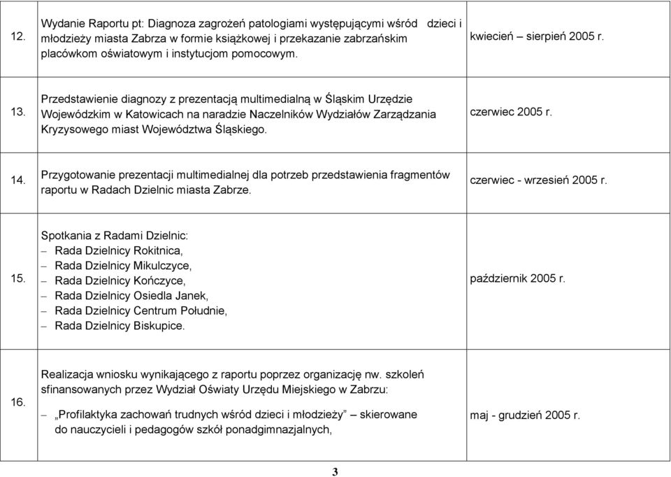 Przedstawienie diagnozy z prezentacją multimedialną w Śląskim Urzędzie Wojewódzkim w Katowicach na naradzie Naczelników Wydziałów Zarządzania Kryzysowego miast Województwa Śląskiego. czerwiec 2005 r.