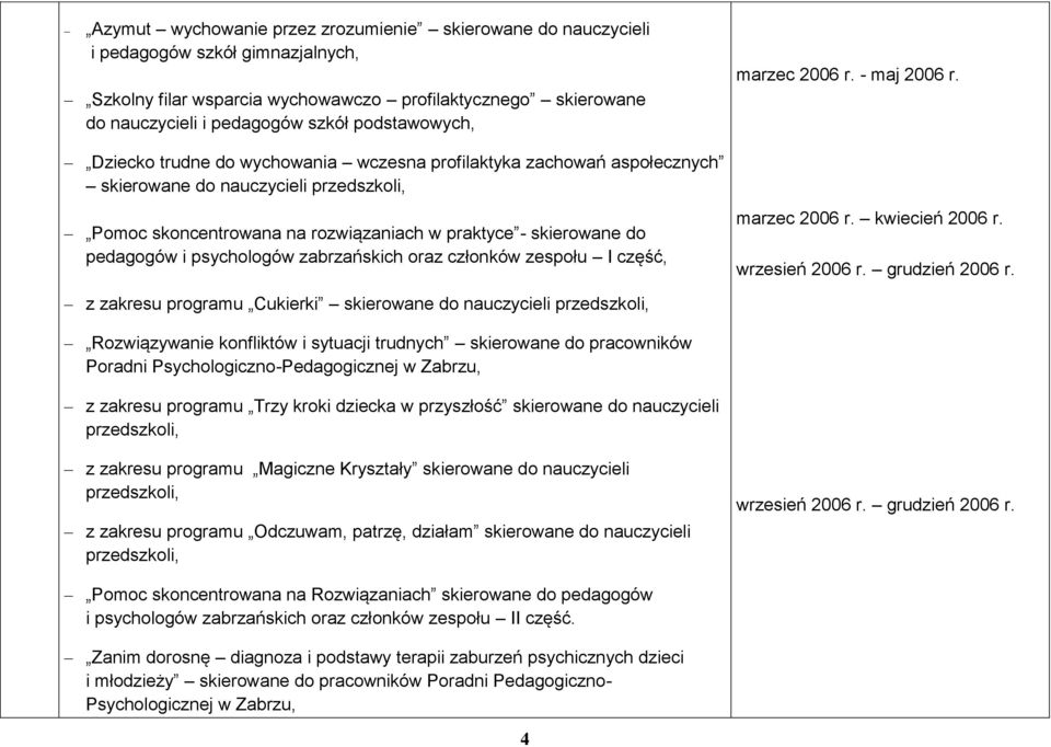 i psychologów zabrzańskich oraz członków zespołu I część, marzec 2006 r. - maj 2006 r. marzec 2006 r. kwiecień 2006 r. wrzesień 2006 r. grudzień 2006 r.