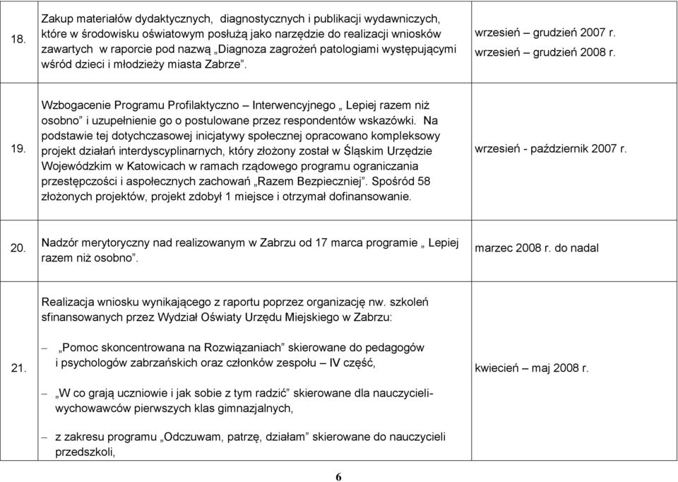 Wzbogacenie Programu Profilaktyczno Interwencyjnego Lepiej razem niż osobno i uzupełnienie go o postulowane przez respondentów wskazówki.