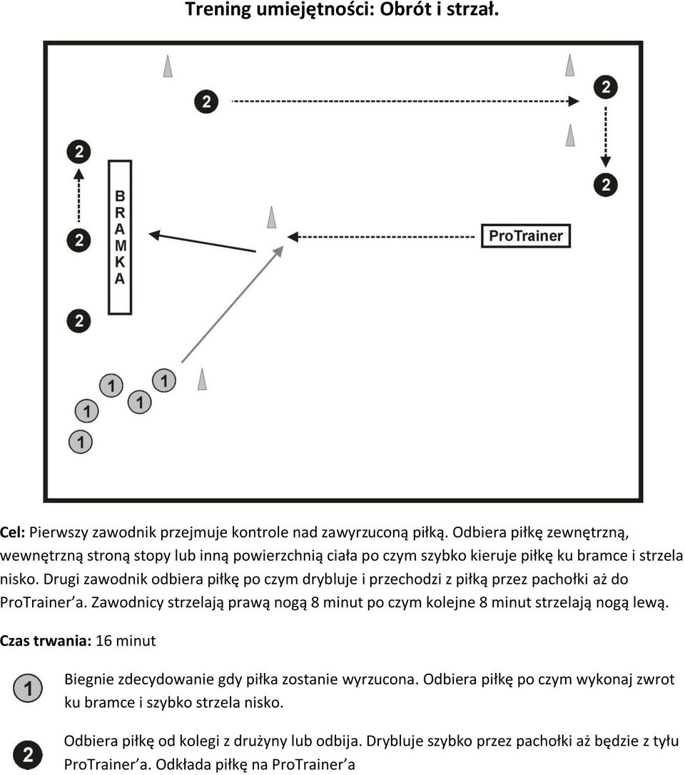 Drugi zawodnik odbiera piłkę po czym drybluje i przechodzi z piłką przez pachołki aż do ProTrainer a.