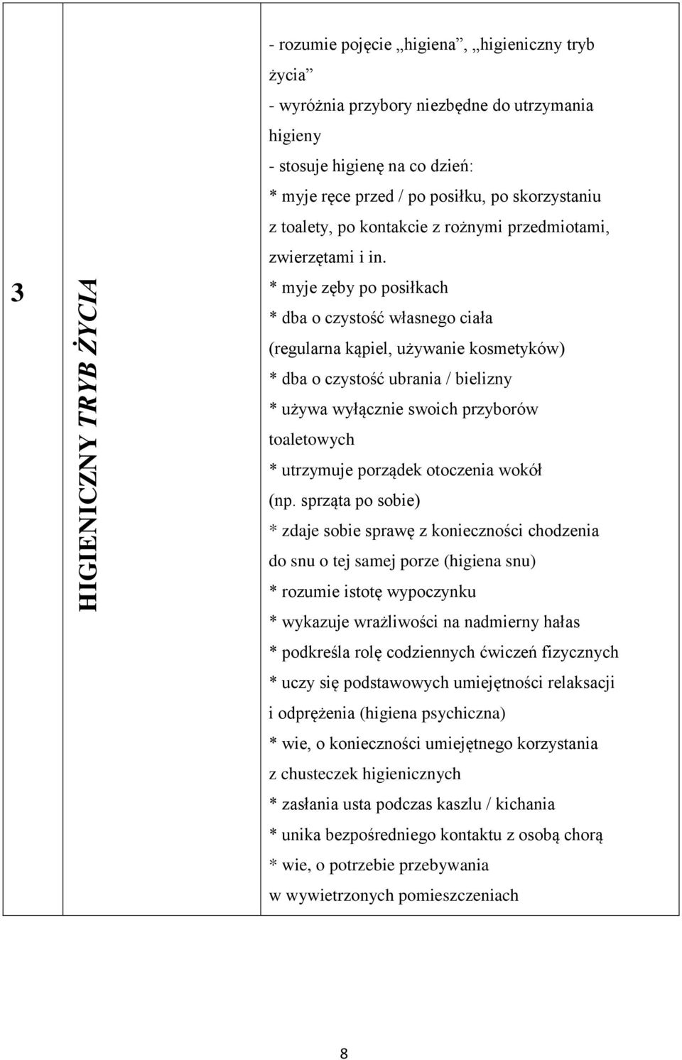 * myje zęby po posiłkach * dba o czystość własnego ciała (regularna kąpiel, używanie kosmetyków) * dba o czystość ubrania / bielizny * używa wyłącznie swoich przyborów toaletowych * utrzymuje