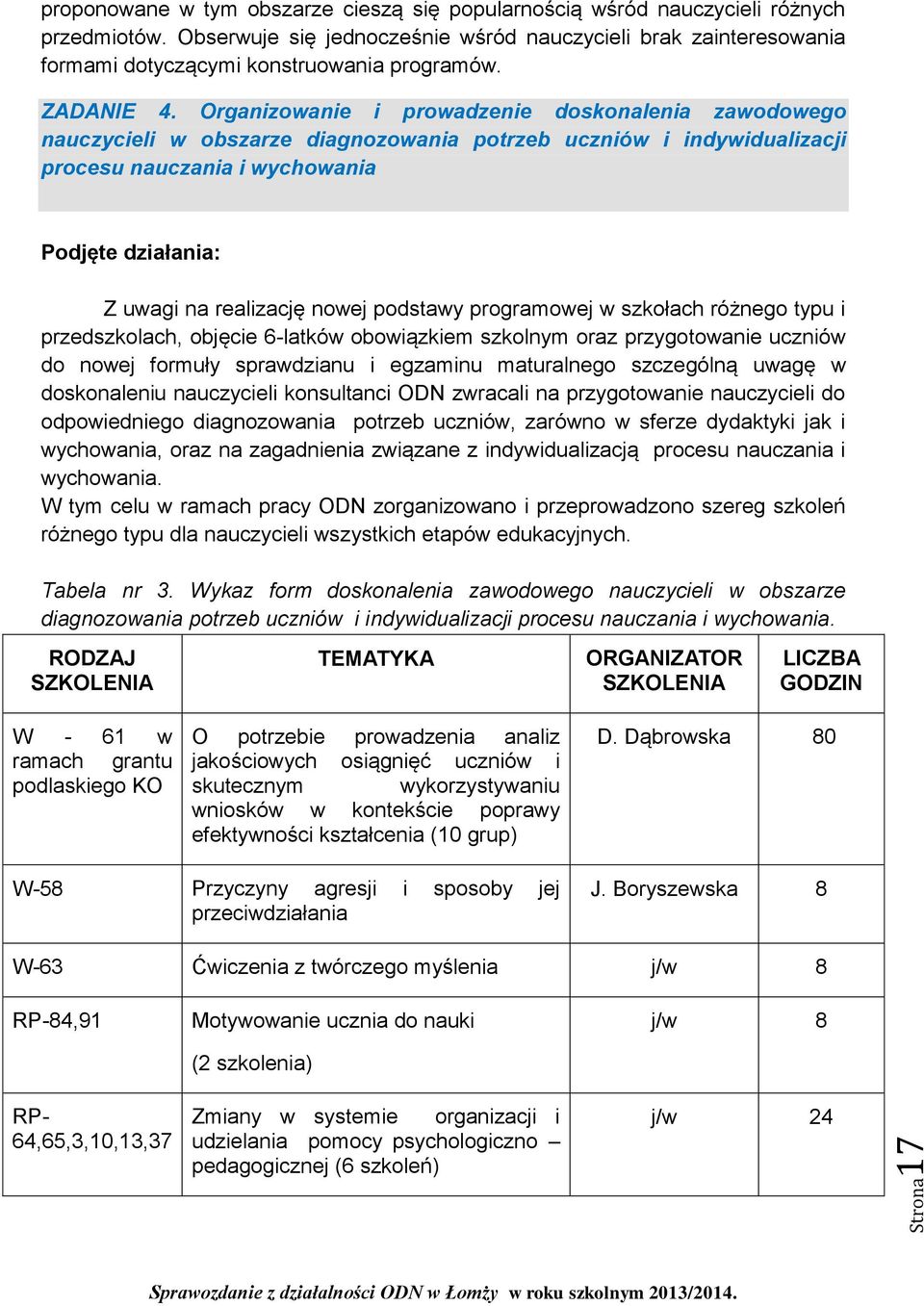 Organizowanie i prowadzenie doskonalenia zawodowego nauczycieli w obszarze diagnozowania potrzeb uczniów i indywidualizacji procesu nauczania i wychowania Podjęte działania: Z uwagi na realizację