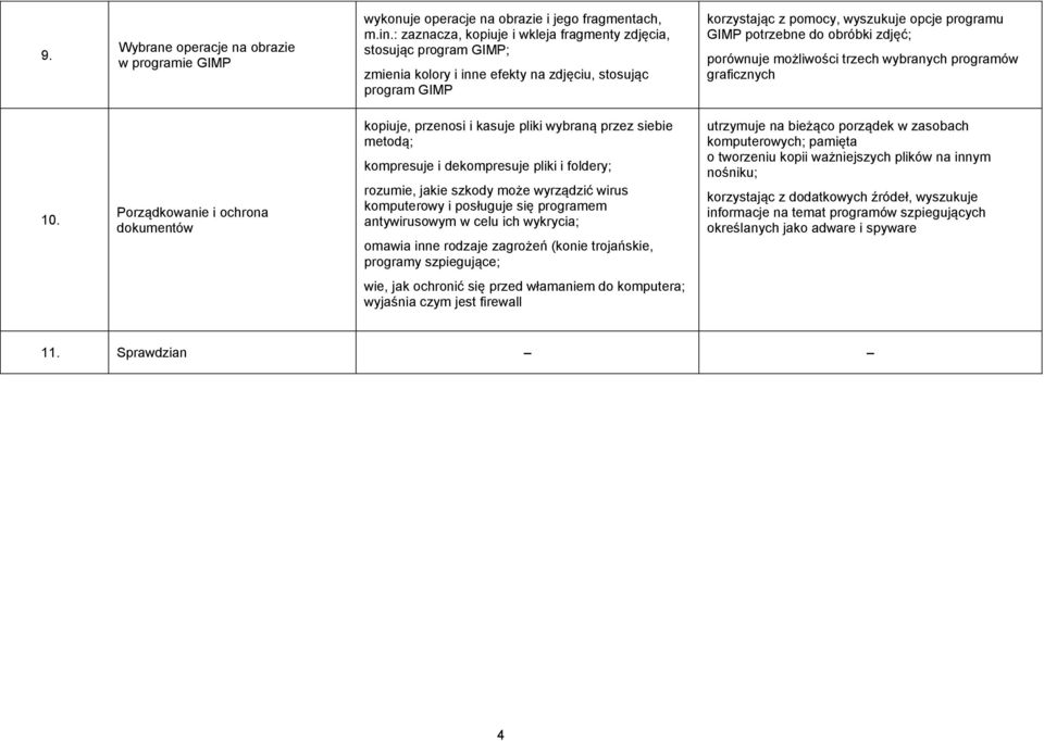 obróbki zdjęć; porównuje możliwości trzech wybranych programów graficznych 10.