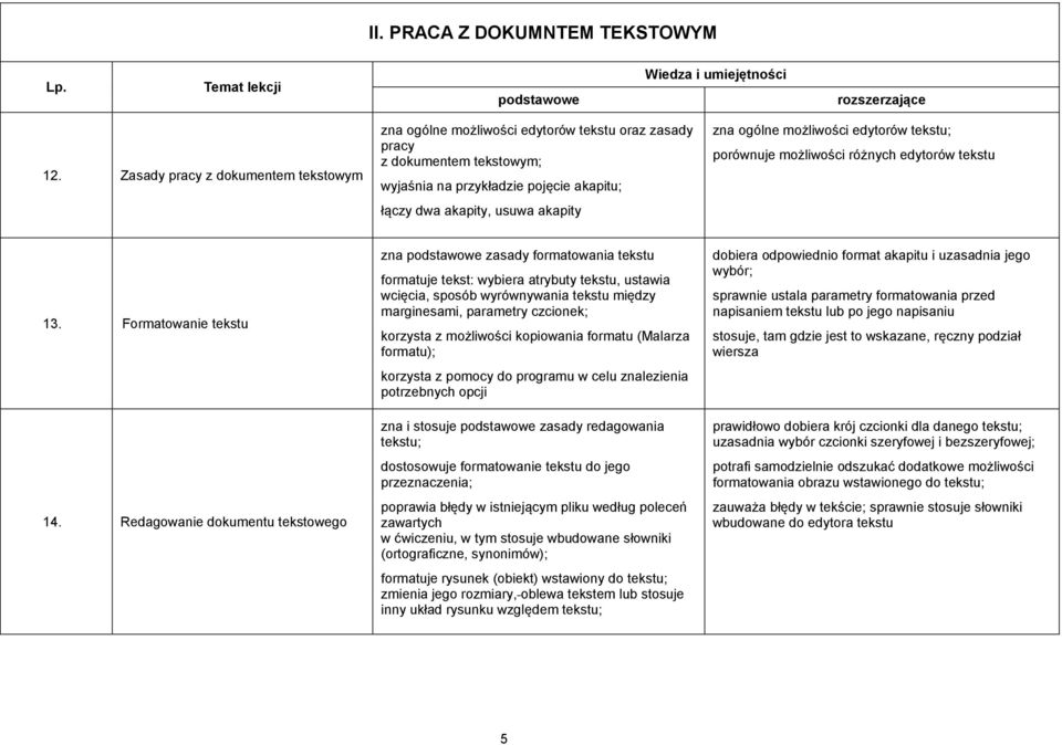 ogólne możliwości edytorów tekstu; porównuje możliwości różnych edytorów tekstu 13. Formatowanie tekstu 14.