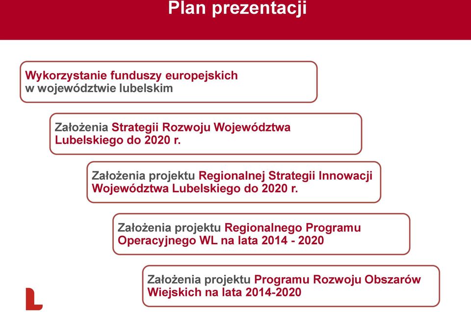 Założenia projektu Regionalnej Strategii Innowacji Województwa Lubelskiego do 2020 r.