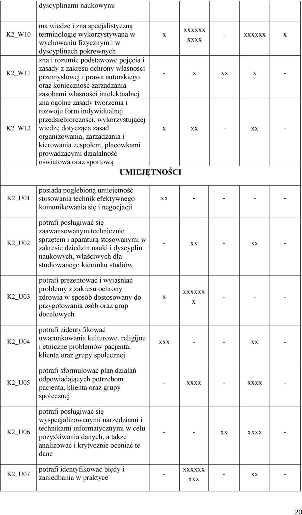 przedsiębiorczości, wykorzystującej wiedzę dotycząca zasad organizowania, zarządzania i kierowania zespołem, placówkami prowadzącymi działalność oświatowa oraz sportową UMIEJĘTNOŚCI xxxxxx xxxx -