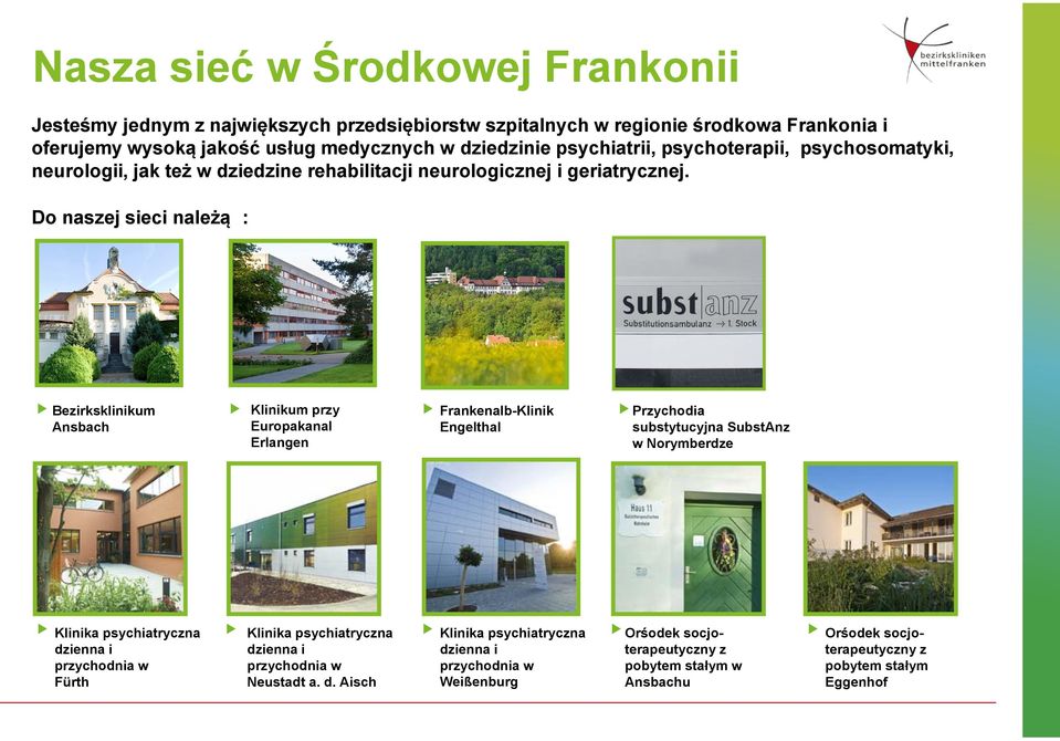 Do naszej sieci należą : Bezirksklinikum Ansbach Klinikum przy Europakanal Erlangen Frankenalb-Klinik Engelthal Przychodia substytucyjna SubstAnz w Norymberdze Klinika psychiatryczna