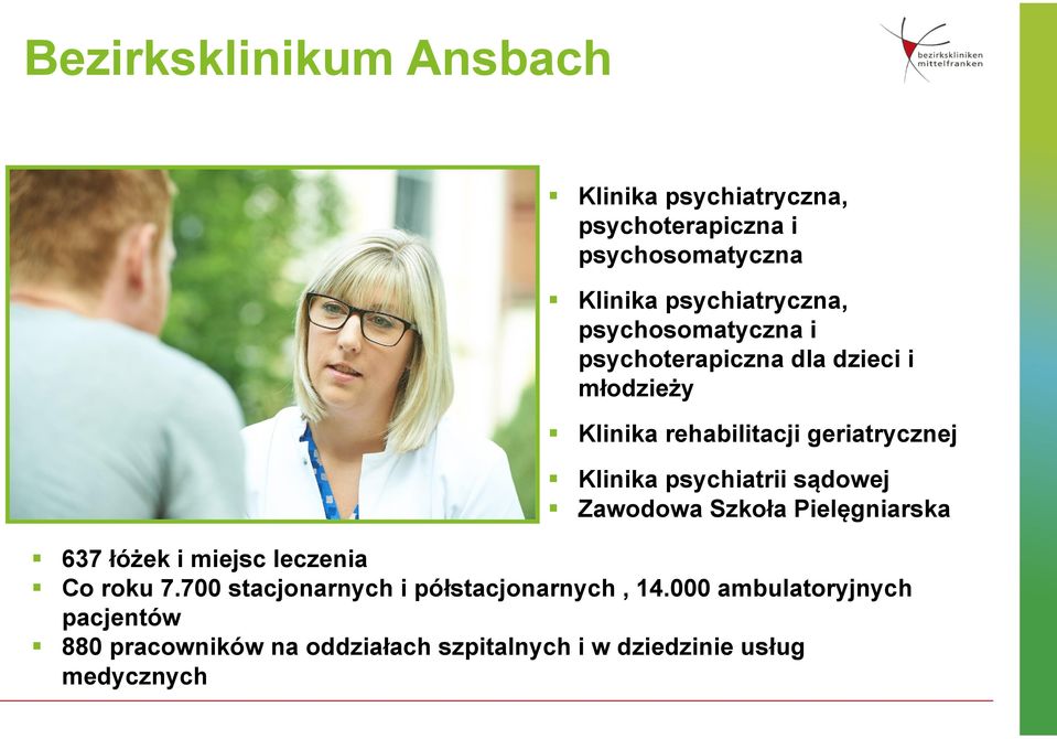 psychiatrii sądowej Zawodowa Szkoła Pielęgniarska 637 łóżek i miejsc leczenia Co roku 7.