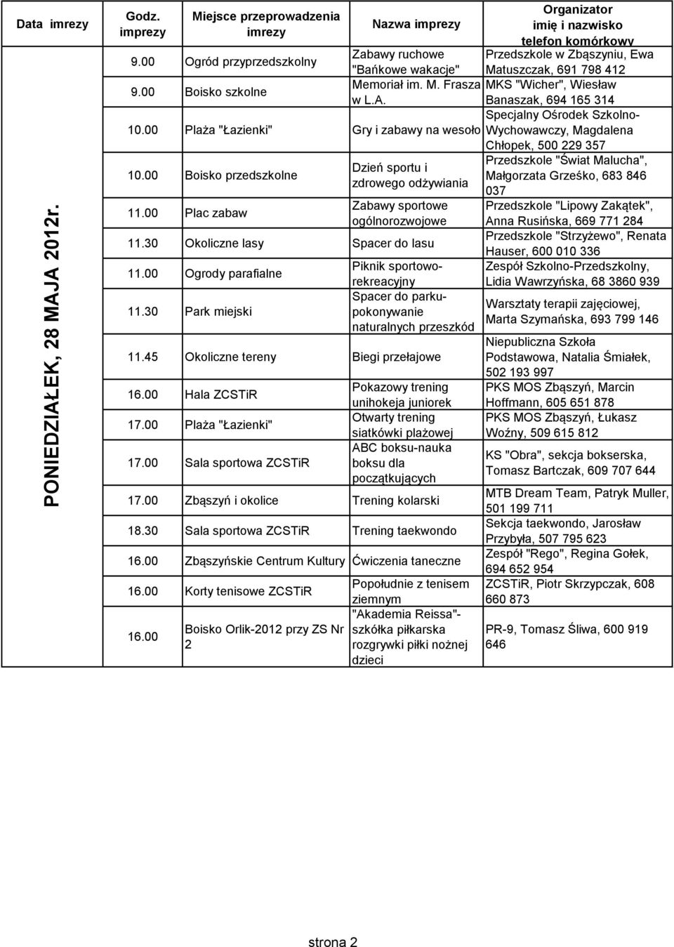 30 Park miejski Piknik sportoworekreacyjny Spacer do parkupokonywanie naturalnych przeszkód 11.45 Okoliczne tereny Biegi przełajowe Hala 17.00 Plaża "Łazienki" 17.