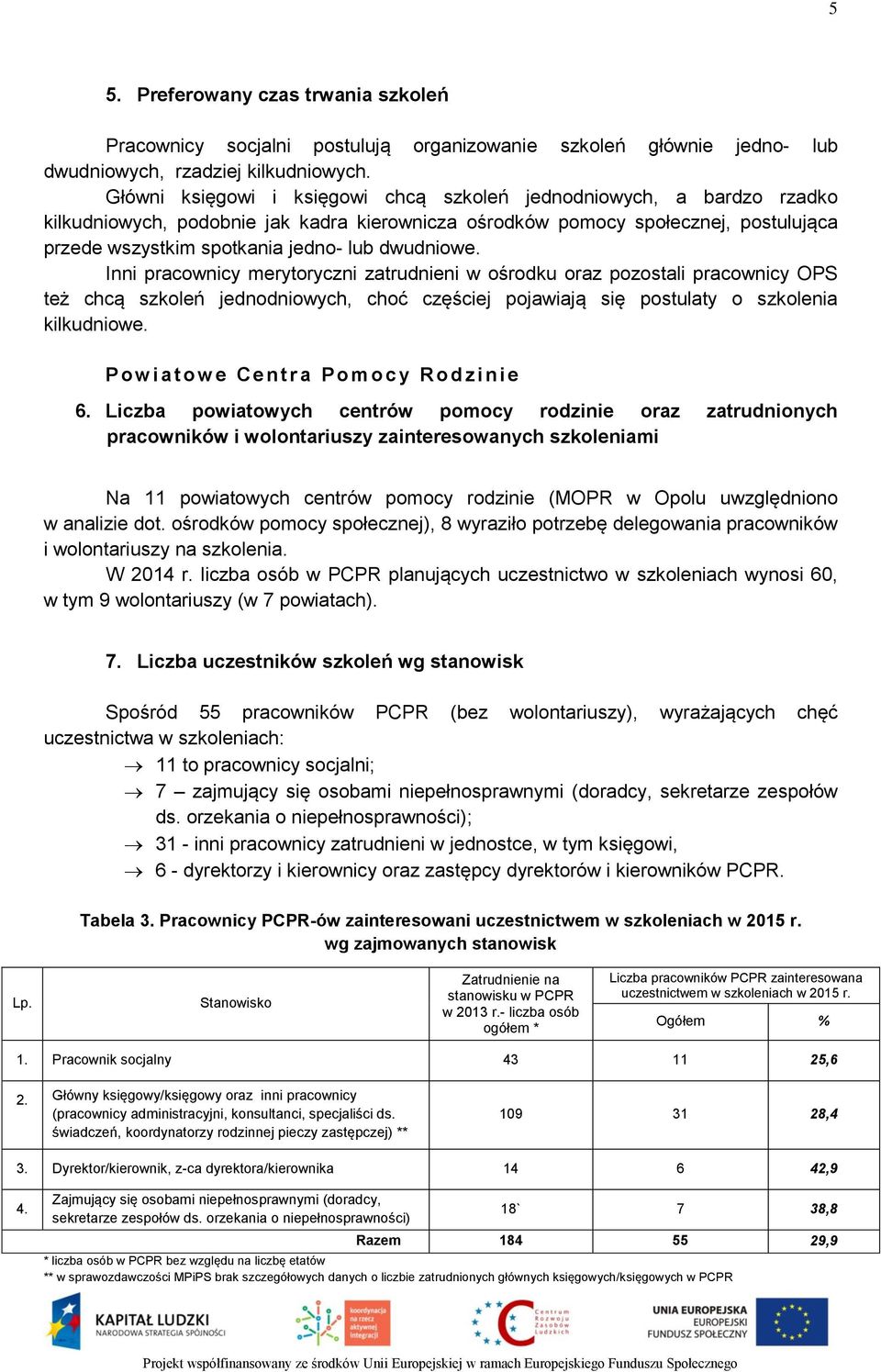 dwudniowe. Inni pracownicy merytoryczni zatrudnieni w ośrodku oraz pozostali pracownicy OPS też chcą szkoleń jednodniowych, choć częściej pojawiają się postulaty o kilkudniowe.