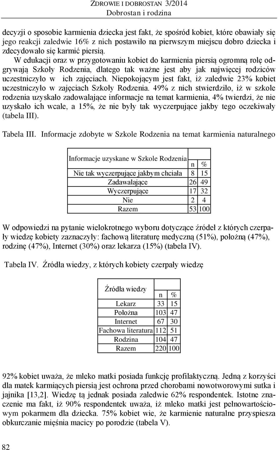 W edukacji oraz w przygotowaniu kobiet do karmienia piersią ogromną rolę odgrywają Szkoły Rodzenia, dlatego tak ważne jest aby jak najwięcej rodziców uczestniczyło w ich zajęciach.