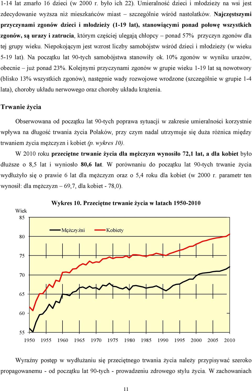 grupy wieku. Niepokojącym jest wzrost liczby samobójstw wśród dzieci i młodzieży (w wieku 5-19 lat). Na początku lat 90-tych samobójstwa stanowiły ok.