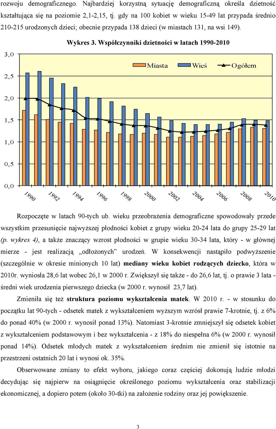 Współczynniki dzietności w latach 1990-2010 3,0 2,5 Miasta Wieś Ogółem 2,0 1,5 1,0 0,5 0,0 Rozpoczęte w latach 90-tych ub.