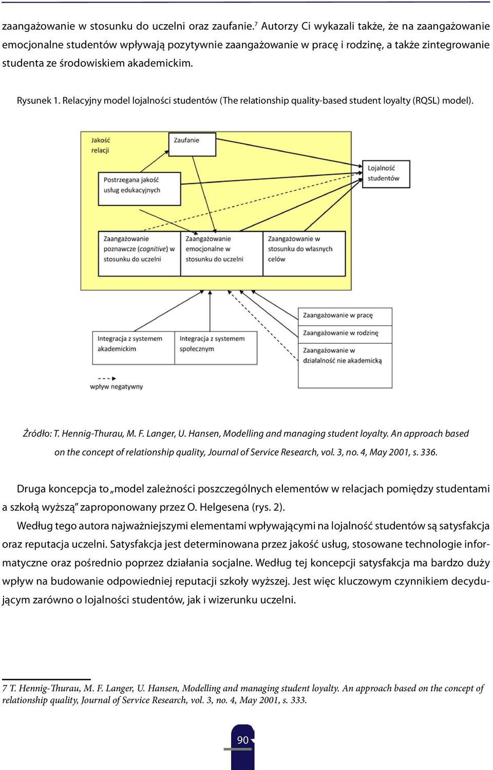 Relacyjny model lojalności studentów (The relationship quality-based student loyalty (RQSL) model). Źródło: T. Hennig-Thurau, M. F. Langer, U. Hansen, Modelling and managing student loyalty.