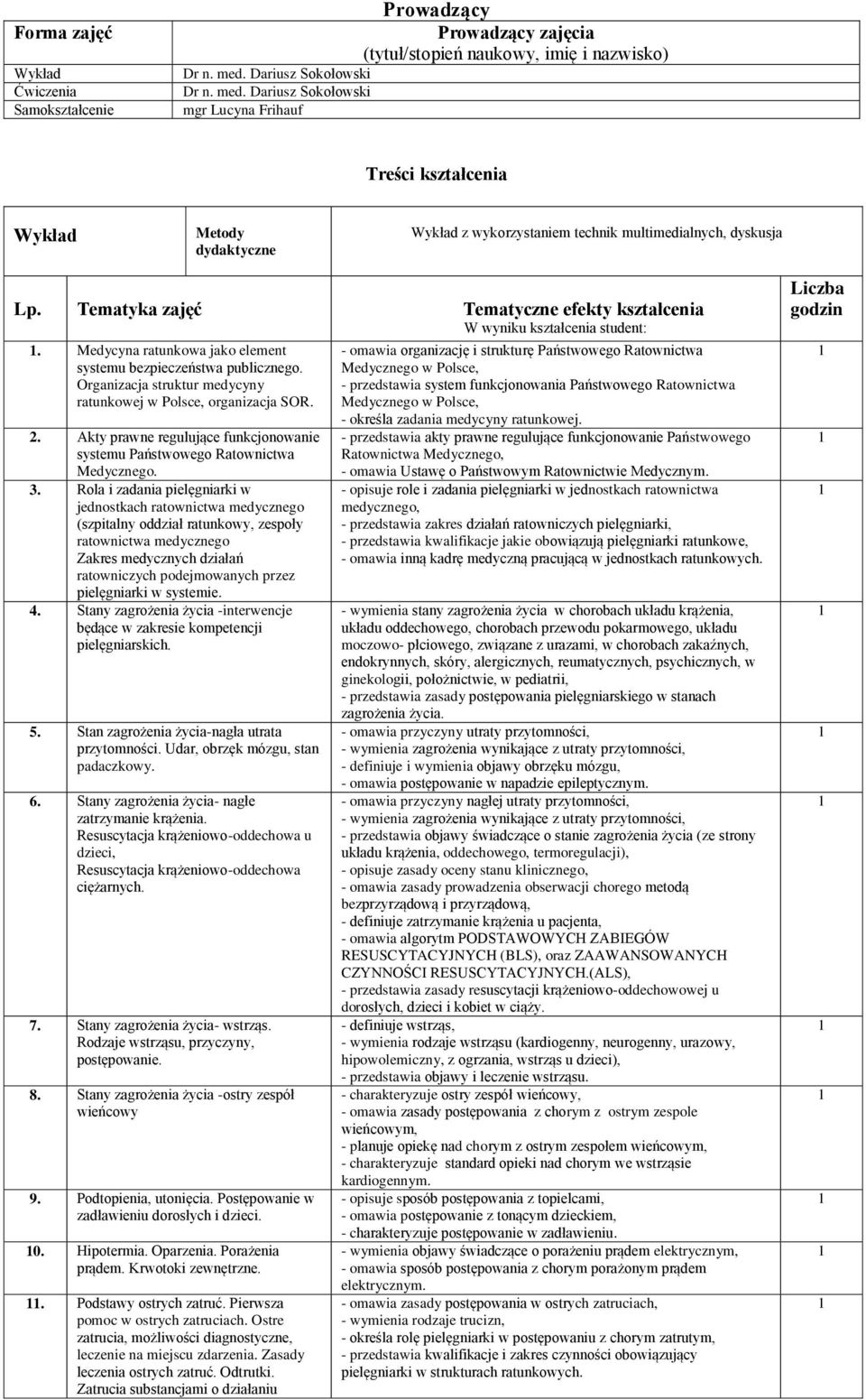 Dariusz Sokołowski mgr Lucyna Frihauf Prowadzący Prowadzący zajęcia (tytuł/stopień naukowy, imię i nazwisko) Treści kształcenia Wykład Wykład z wykorzystaniem technik multimedialnych, dyskusja.