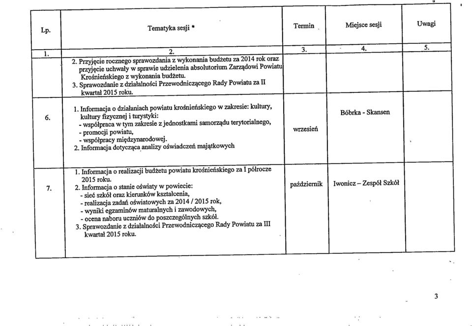 Sprawozdanie z działalności Przewodniczącego Rady Powiatu za II kwartał 2015 roku. 1. Informacja o działaniach powiatu krośnieńskiego w zakresie: kultury, 6.