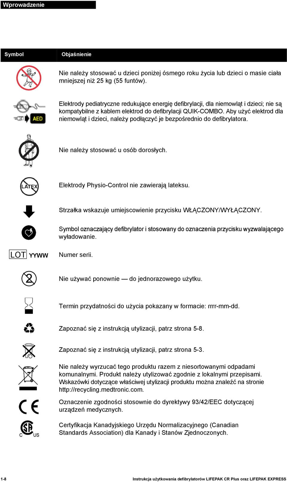 Aby użyć elektrod dla niemowląt i dzieci, należy podłączyć je bezpośrednio do defibrylatora. Nie należy stosować u osób dorosłych. Elektrody Physio-Control nie zawierają lateksu.