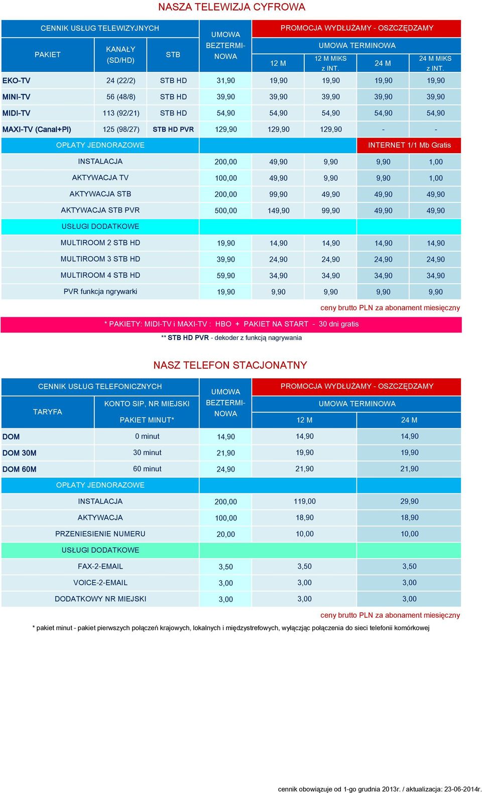 EKO-TV 24 (22/2) STB HD 31,90 1 1 1 1 MINI-TV 56 (48/8) STB HD 3 3 3 3 3 MIDI-TV 113 (92/21) STB HD 54,90 54,90 54,90 54,90 54,90 MAXI-TV (Canal+Pl) 125 (98/27) STB HD PVR 12 12 12 - - TV STB STB PVR