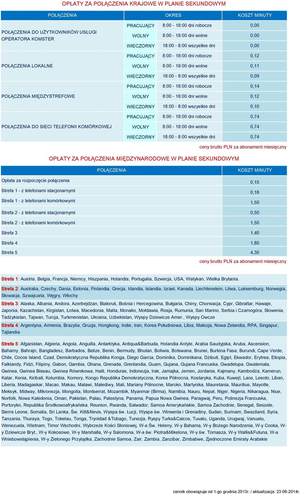 - z telefonami komórkowymi Strefa 3 Strefa 4 Strefa 5 0,15 0,18 1,50 0,50 1,50 1,40 1,80 4,30 Strefa 1: Austria, Belgia, Francja, Niemcy, Hiszpania, Holandia, Portugalia, Szwecja, USA, Watykan,