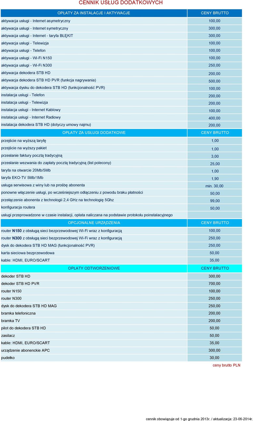 dekodera STB HD PVR (funkcja nagrywania) 500,00 aktywacja dysku do dekodera STB HD (funkcjonalność PVR) 100,00 instalacja usługi - Telefon 200,00 instalacja usługi - Telewizja 200,00 instalacja