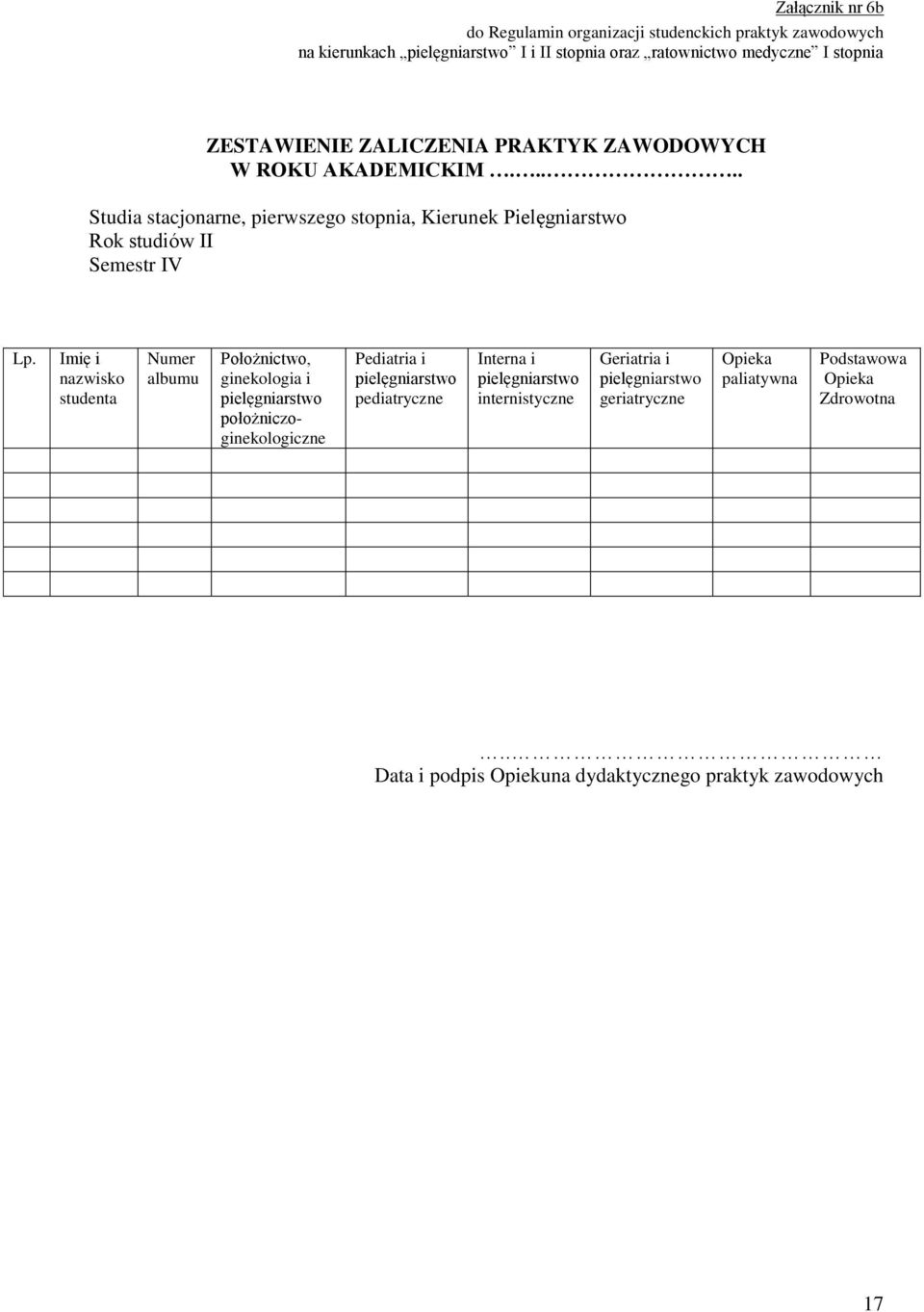 Imię i nazwisko studenta Numer albumu Położnictwo, ginekologia i pielęgniarstwo położniczoginekologiczne Pediatria i pielęgniarstwo