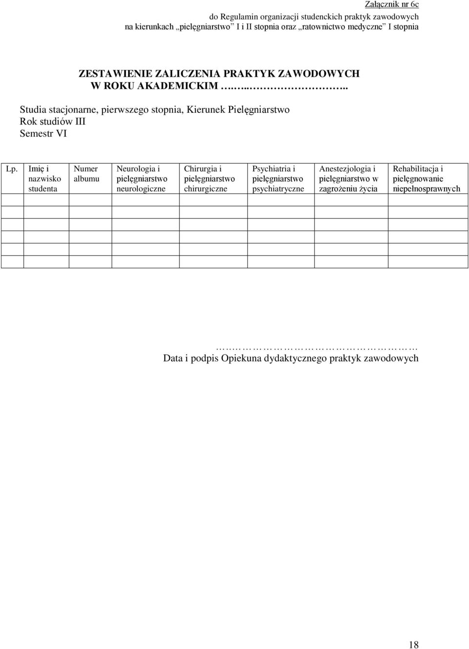 Imię i nazwisko studenta Numer albumu Neurologia i pielęgniarstwo neurologiczne Chirurgia i pielęgniarstwo chirurgiczne Psychiatria i