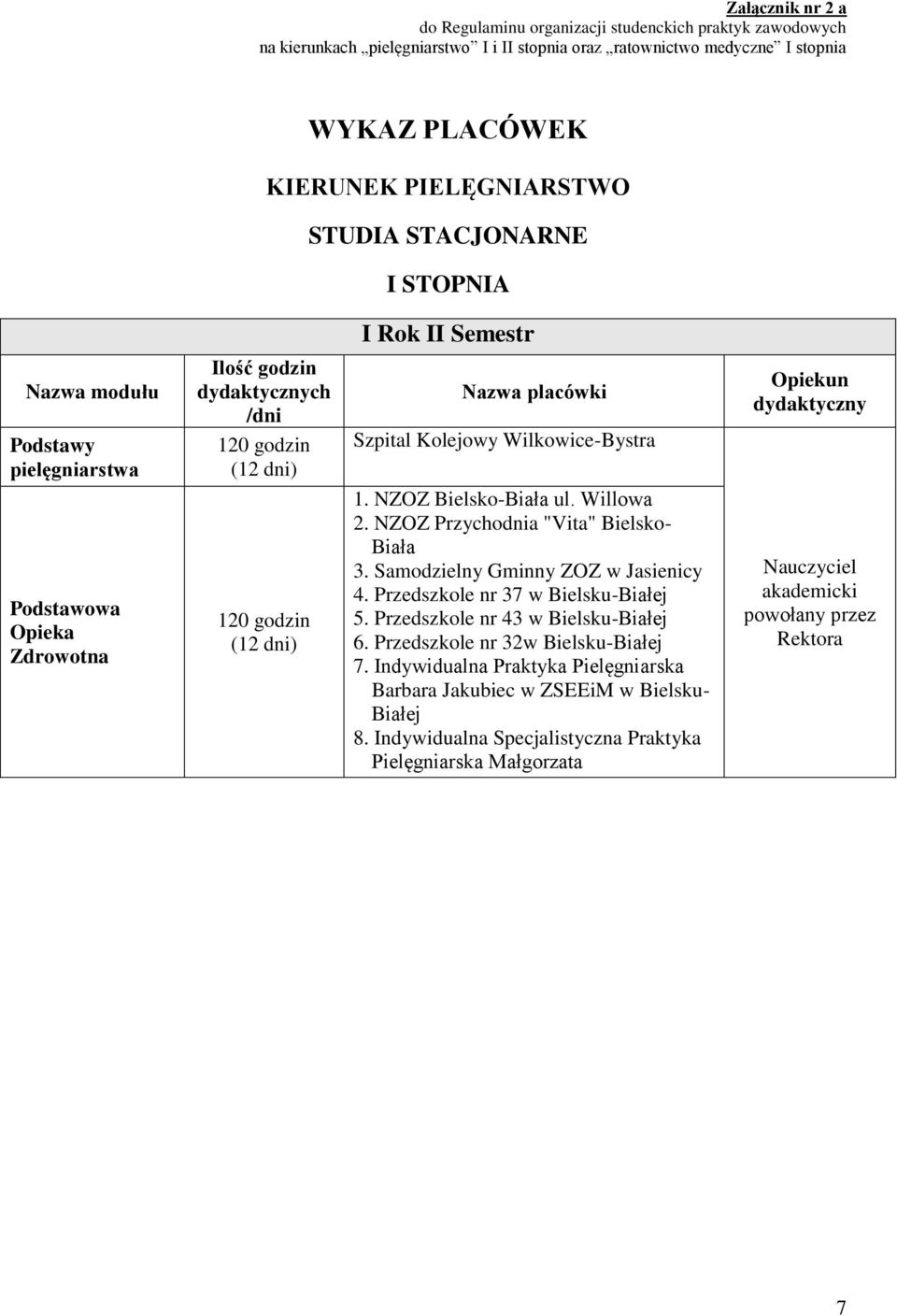 Willowa 2. NZOZ Przychodnia "Vita" Bielsko- Biała 3. Samodzielny Gminny ZOZ w Jasienicy 4. Przedszkole nr 37 w Bielsku-Białej 5. Przedszkole nr 43 w Bielsku-Białej 6.