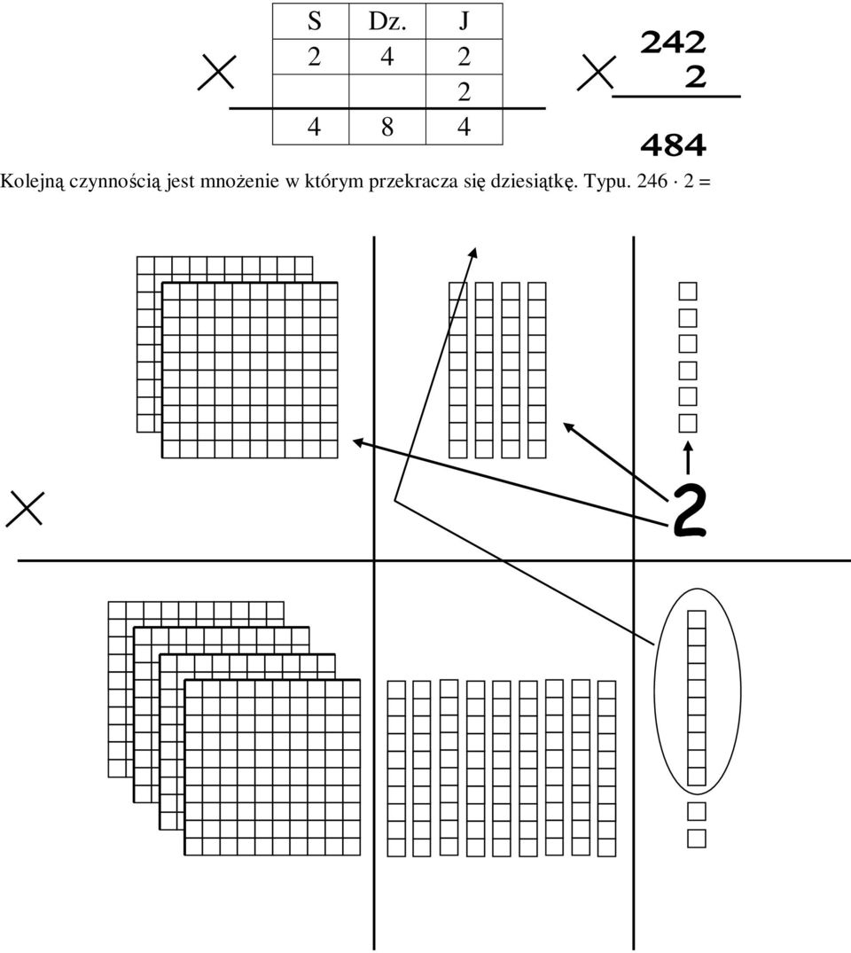 mnożenie w którym