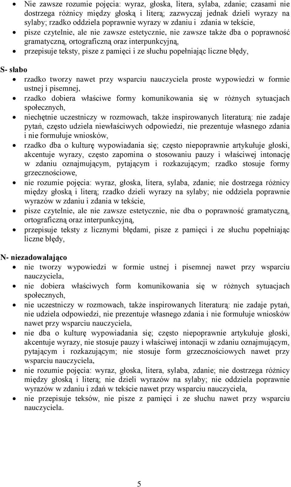 słuchu popełniając liczne błędy, rzadko tworzy nawet przy wsparciu nauczyciela proste wypowiedzi w formie ustnej i pisemnej, rzadko dobiera właściwe formy komunikowania się w różnych sytuacjach