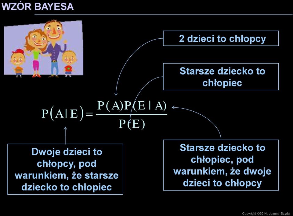 dziecko to chłopiec Starsze dziecko to chłopiec, pod