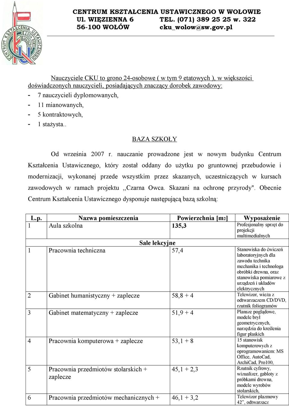 nauczanie prowadzone jest w nowym budynku Centrum Kształcenia Ustawicznego, który został oddany do użytku po gruntownej przebudowie i modernizacji, wykonanej przede wszystkim przez skazanych,