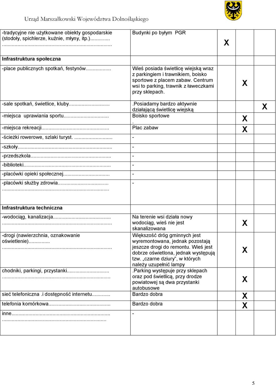 ...posiadamy bardzo aktywnie działającą świetlicę wiejską -miejsca uprawiania sportu... Boisko sportowe. -miejsca rekreacji... Plac zabaw -ścieżki rowerowe, szlaki turyst.... - -szkoły.