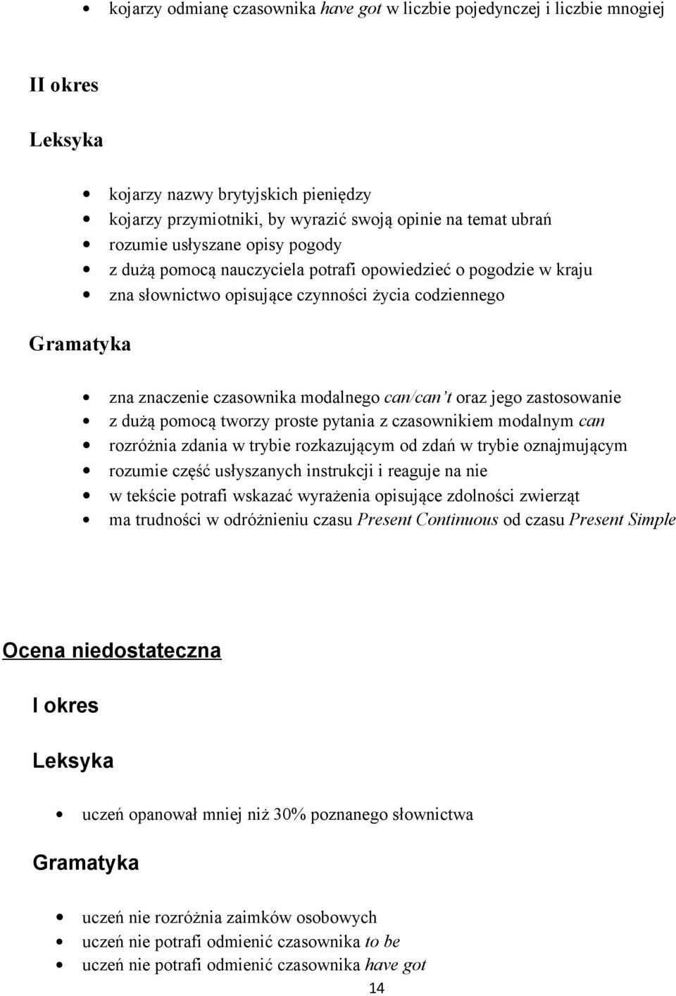 z dużą pomocą tworzy proste pytania z czasownikiem modalnym can rozróżnia zdania w trybie rozkazującym od zdań w trybie oznajmującym rozumie część usłyszanych instrukcji i reaguje na nie w tekście