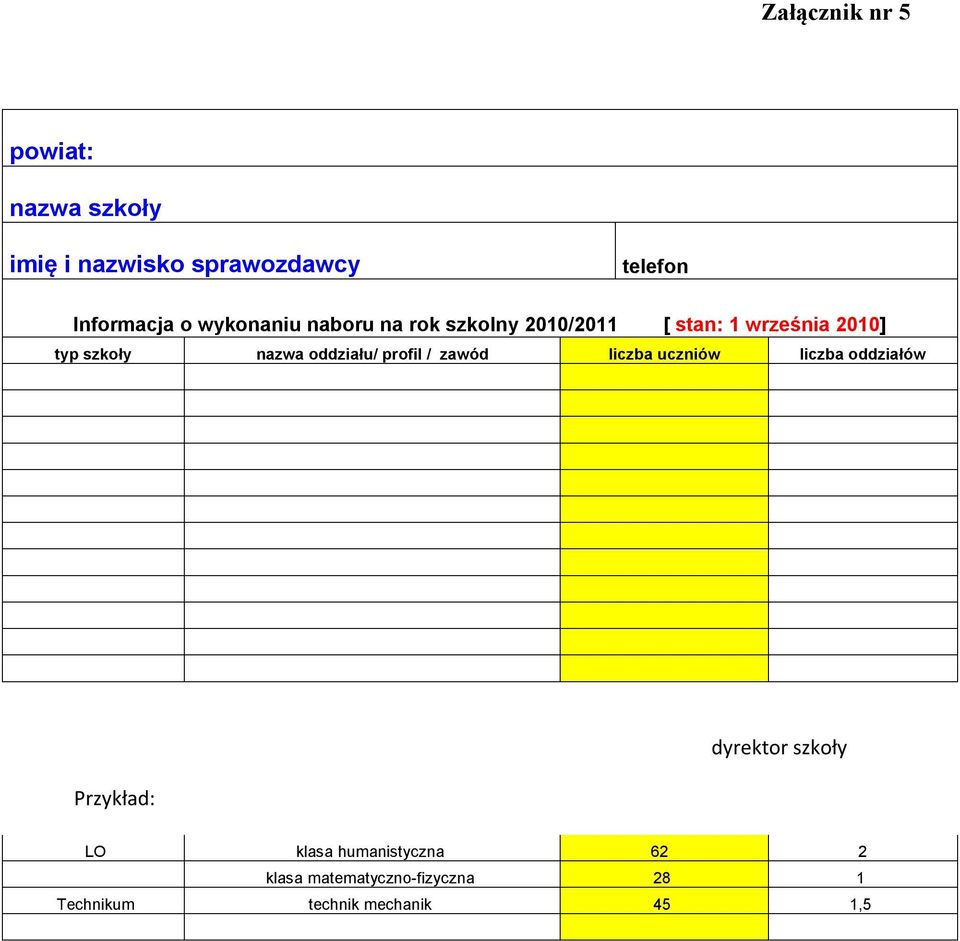 oddziału/ profil / zawód liczba uczniów liczba oddziałów Przykład: dyrektor szkoły LO