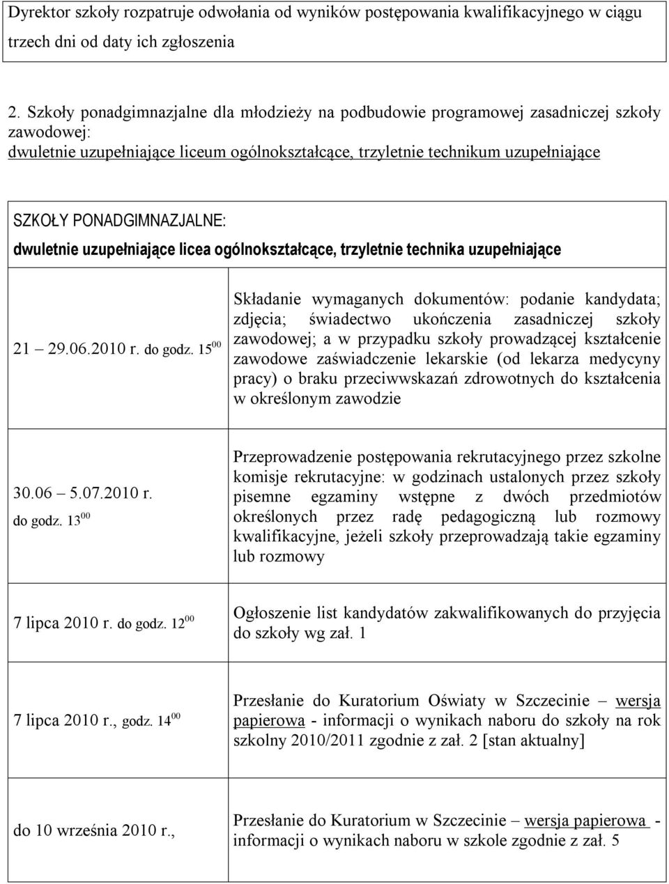 PONADGIMNAZJALNE: dwuletnie uzupełniające licea ogólnokształcące, trzyletnie technika uzupełniające 21 29.06.2010 r. do godz.