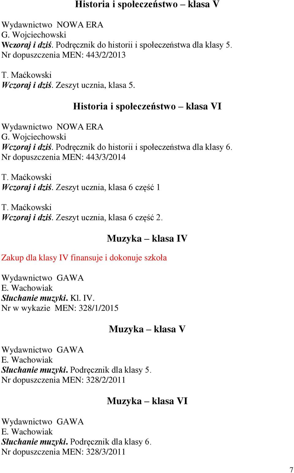 Maćkowski Wczoraj i dziś. Zeszyt ucznia, klasa 6 część 1 T. Maćkowski Wczoraj i dziś. Zeszyt ucznia, klasa 6 część 2. Muzyka klasa IV Wydawnictwo GAWA E. Wachowiak Słuchanie muzyki. Kl. IV. Nr w wykazie MEN: 328/1/2015 Muzyka klasa V Wydawnictwo GAWA E.